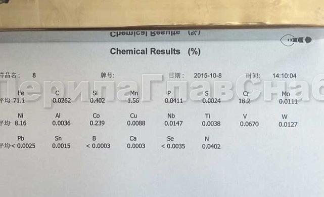 Труба квадратная Super3+ 40х40 мм, тройная полировка 800GRIT, EURO AISI304L k866 2