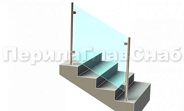 Ограждения лестницы без поручня с зажимными стеклодержателями и стойками купить в Перми