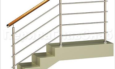 Четыре ригеля на держателях, круглый деревянный поручень и круглые стойки купить в Перми