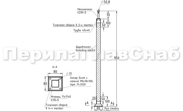 Готовая стойка 40х40х950 мм, деревянная нелакированная, со вставками из нержавеющей стали под золото 2х100 мм k740-G 2